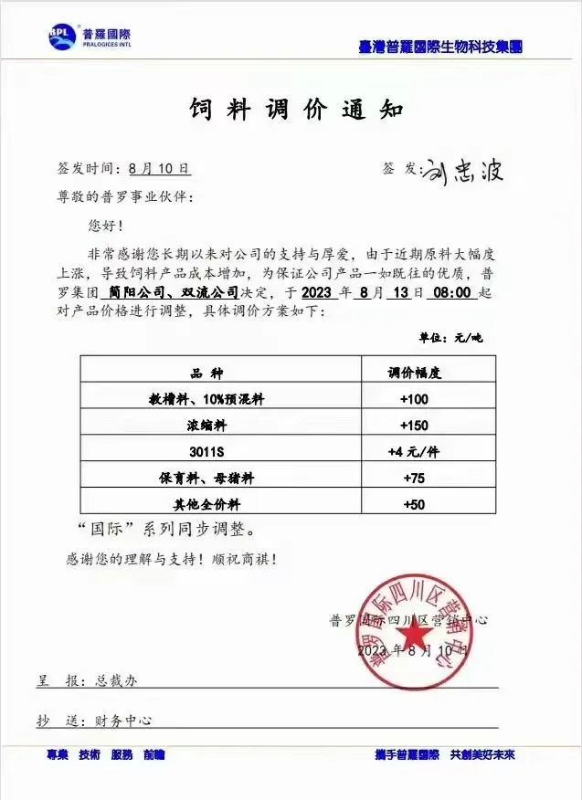 豆粕涨破4800元/吨！饲料最高涨1000元/吨