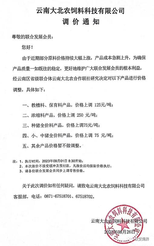 新一轮涨价潮来袭！海大、大北农、双胞胎、安佑等将上调50-250元/吨