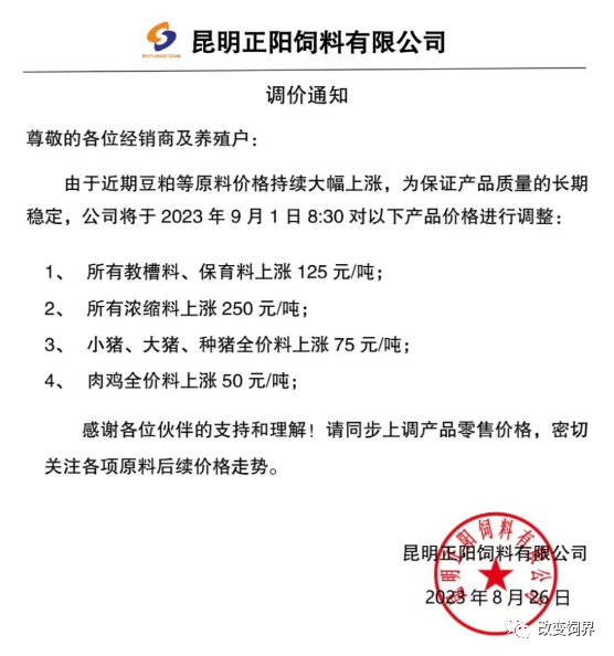 新一轮涨价潮来袭！海大、大北农、双胞胎、安佑等将上调50-250元/吨