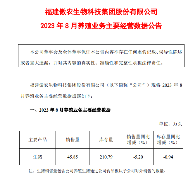 傲农生物：8月公司生猪销售量同比减少5.20%