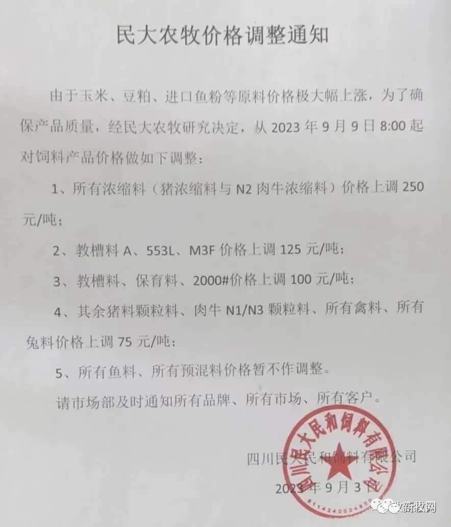 豆粕单月涨幅700元/吨！9月第二波饲料涨价潮来袭