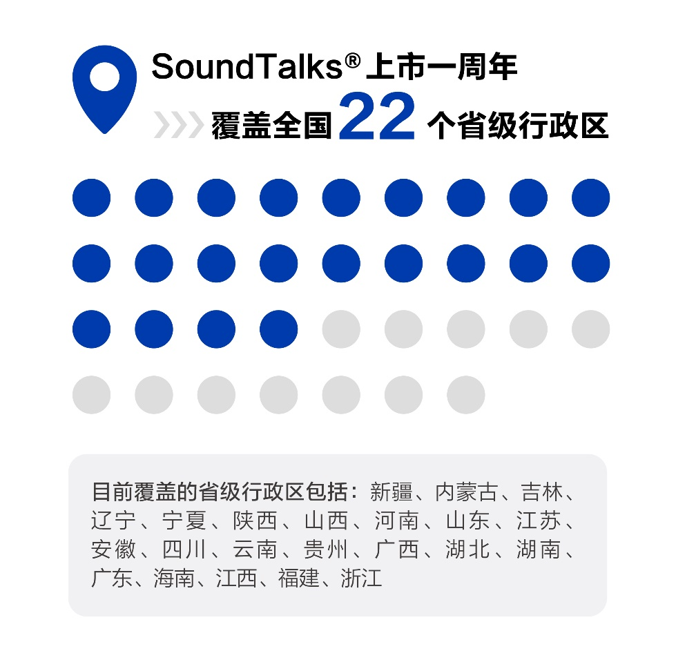 SoundTalks®上市一周年全面升级！打造健康管理闭环，强化应对流程，助力猪场降本增效