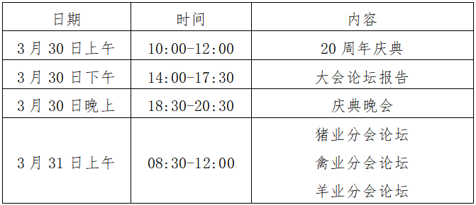 四川省畜牧业协会20周年庆典暨2023年会论坛即将隆重召开