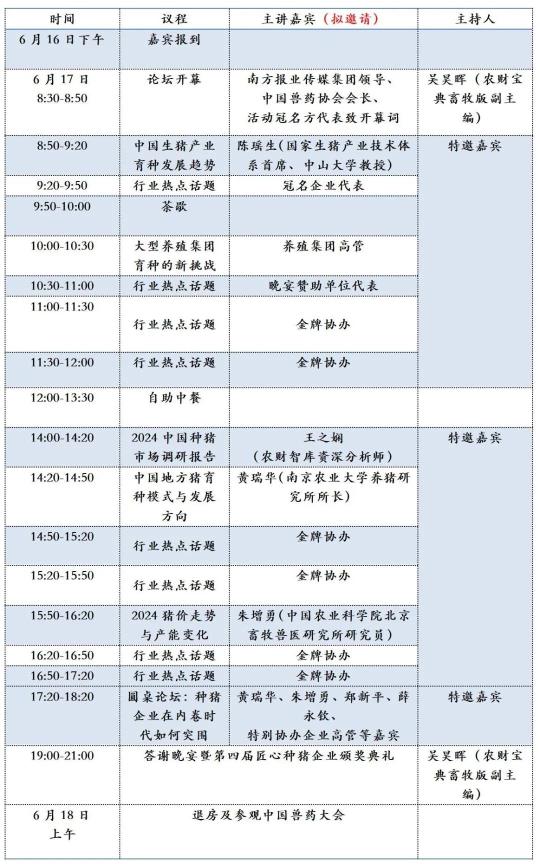 2024第四届匠心种猪高峰论坛将于6月16-18日在厦门召开