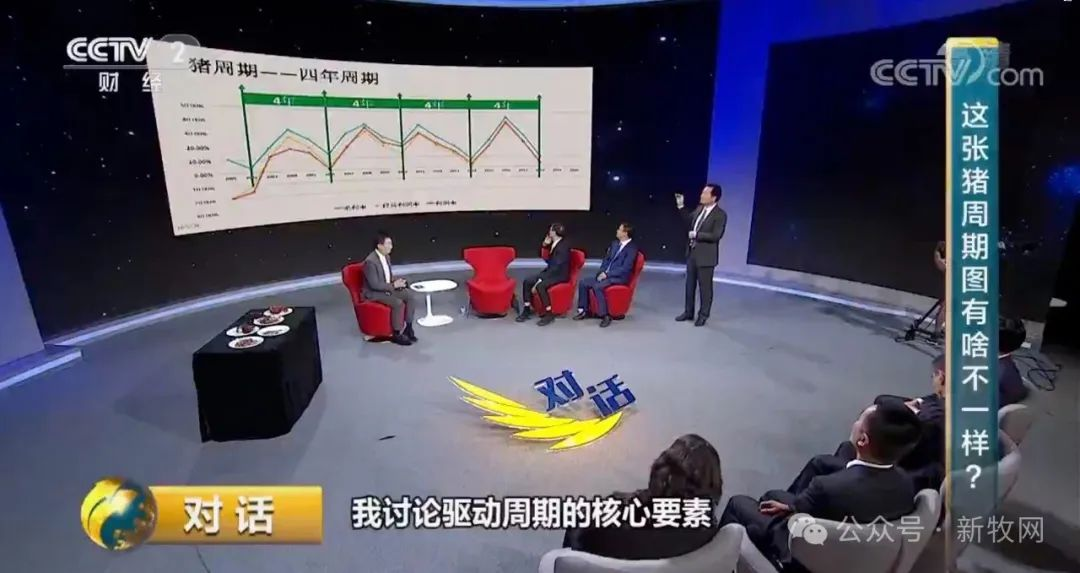 未来一头猪盈利77元！发改委：后期猪价或短暂反弹！牧原、温氏、新希望等这样看后市……