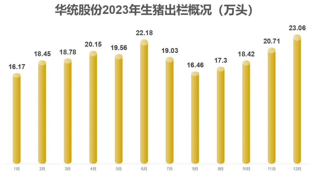 惨烈！多家巨头迎上市以来最大亏损！